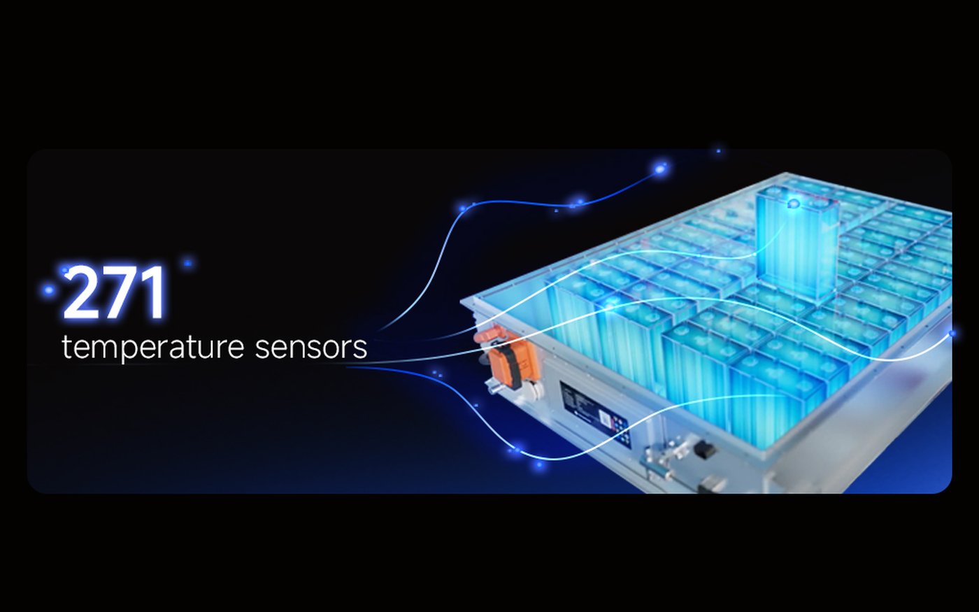 271-point thermal monitoring inside a HYXI Atlas battery cabinet