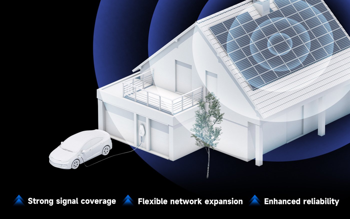 Sub-1G iMesh networking linking microinverters across a house